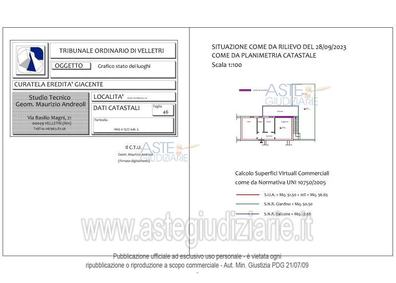 Planimetria del bene