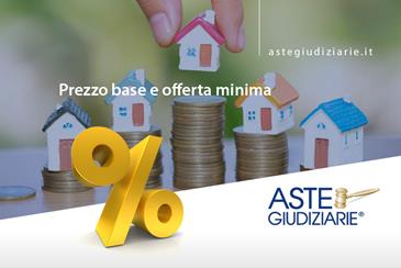 prezzo base offerta minima